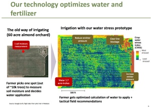 Optimized water and fertilizer